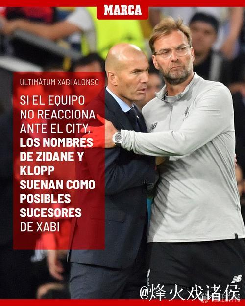 阿隆索帅位危机，齐达内与克洛普成热门接任人选